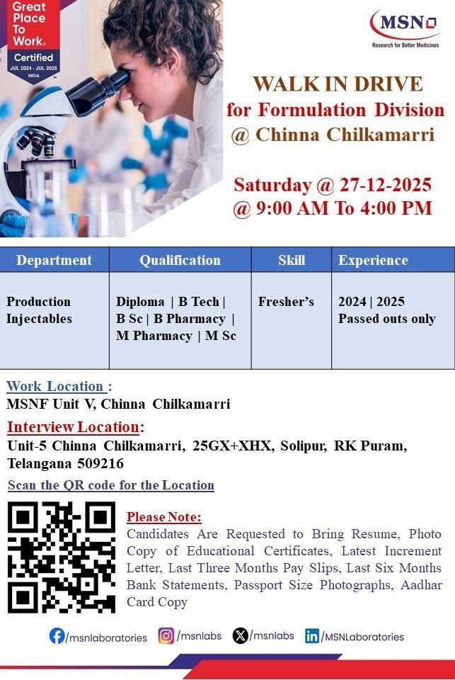 Freshers Needed In Production Injectables At MSN Pharma