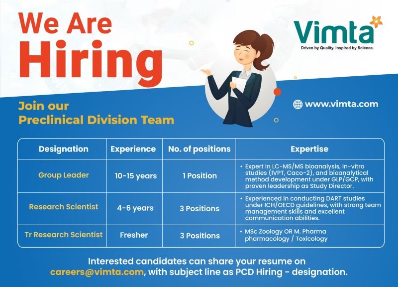 Freshers Needed In Trainee Research Scientist / Group Leader At Vimta