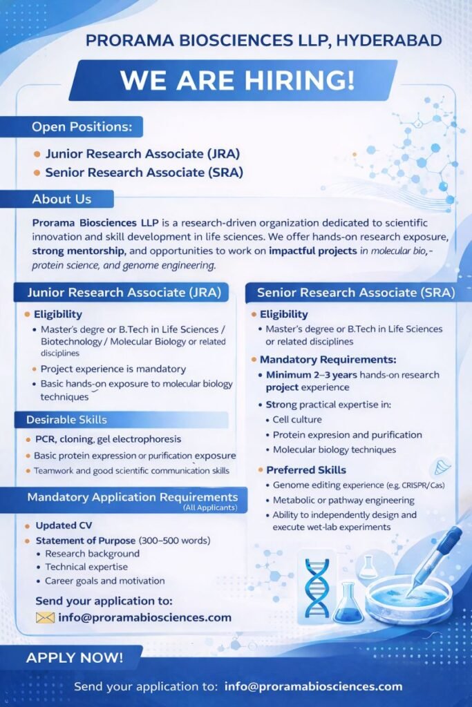 Prorama Biosciences Hiring For Senior Research Associate, Junior Research Associate Prorama Biosciences Hiring For Senior Research Associate, Junior Research Associate