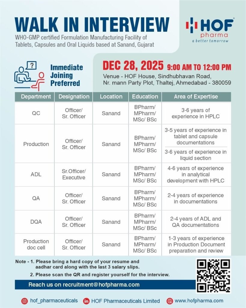 HOF Pharmaceuticals Hiring For QC, QA, Production, Analytical Development (ADL), and Document Control
