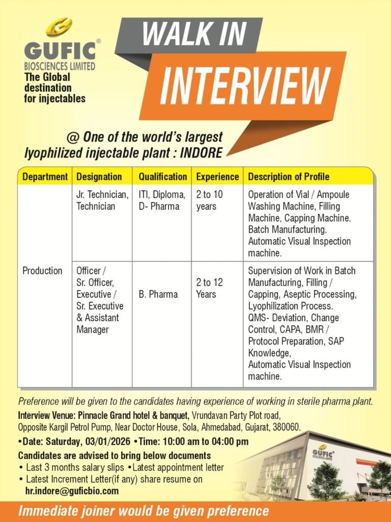 Gufic Biosciences Hiring For Production