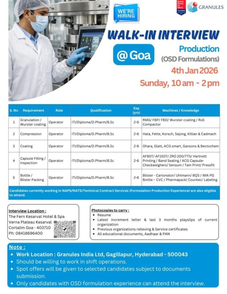 Granules India Hiring For Production – OSD Formulations Granules India Hiring For Production – OSD Formulations