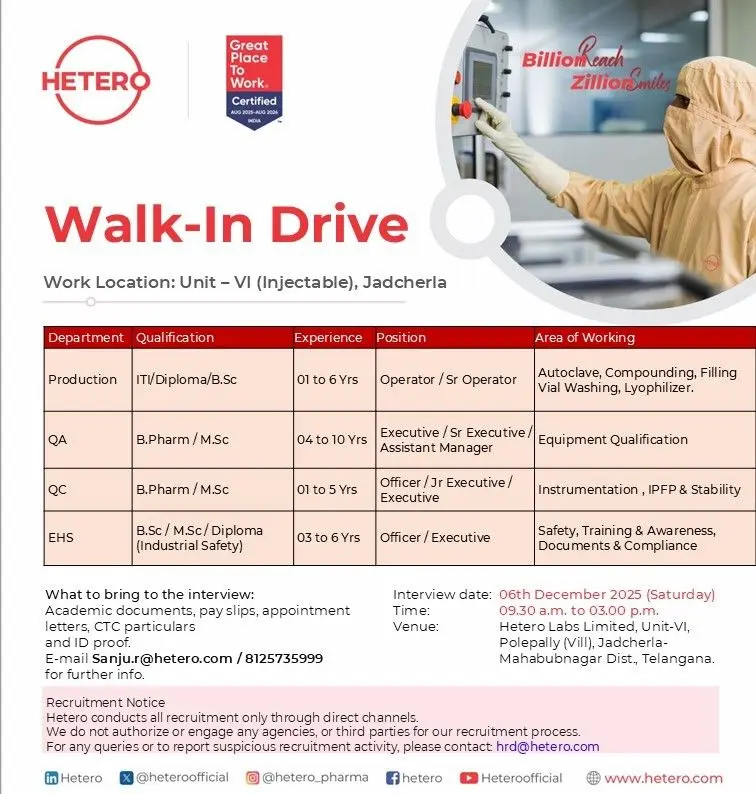 Hetero Labs Hiring For Production, QA, QC, and EHS