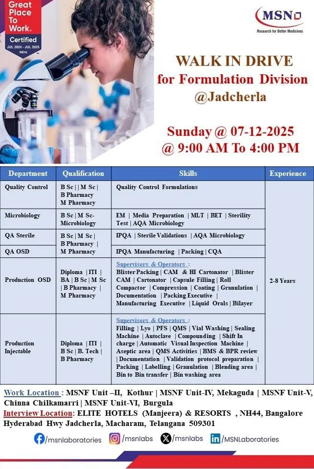 MSN Hiring For Quality Control, Quality Assurance, Production