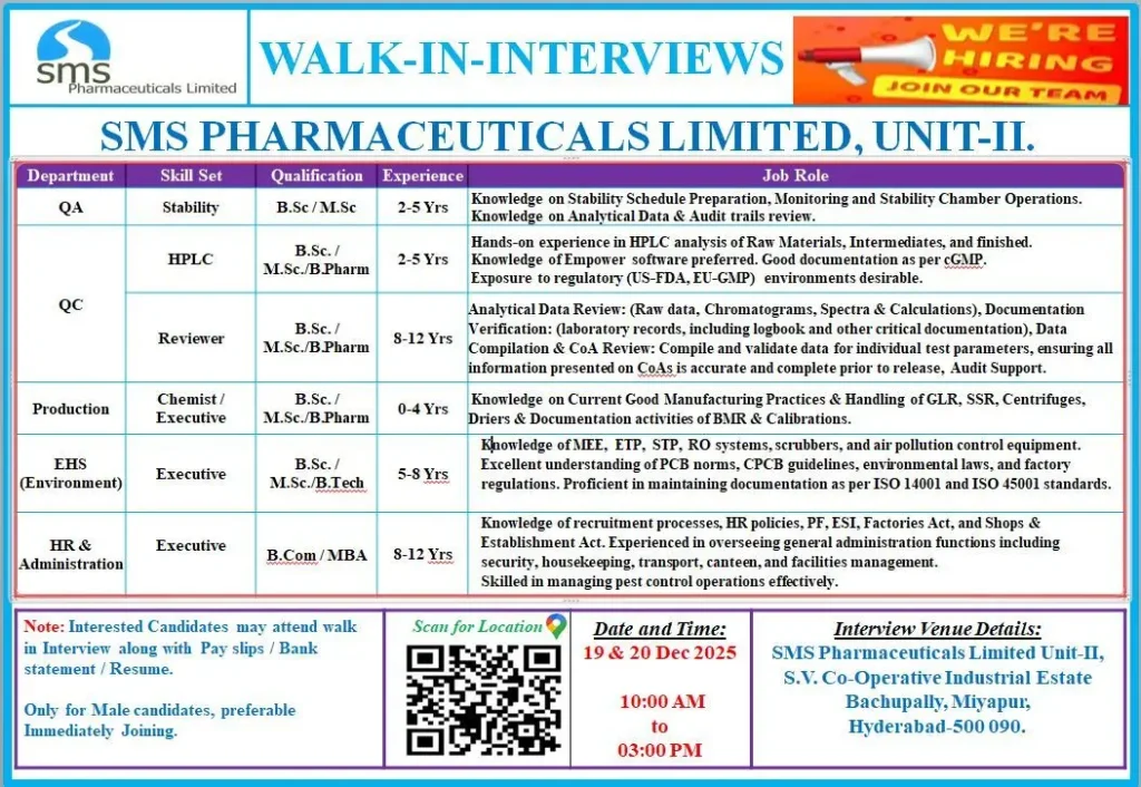 Freshers Needed In QA, QC, Production, EHS, HR & Administration At SMS Pharmaceuticals Freshers Needed In QA, QC, Production, EHS, HR & Administration At SMS Pharmaceuticals
