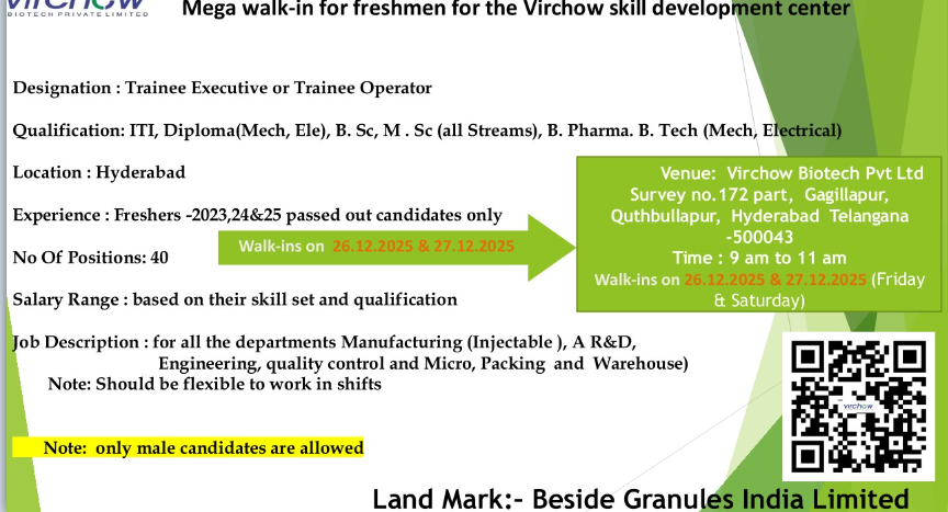 Freshers Needed In Trainee Executive / Trainee Operator At Virchow Limited