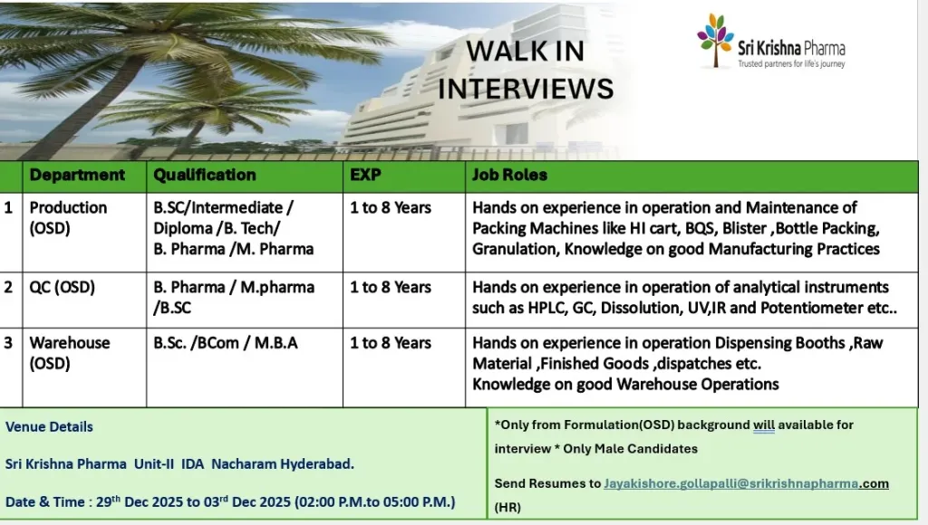 Sri Krishna Pharma Hiring For Production, QC & Warehouse