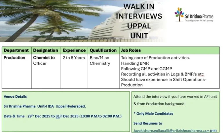 Sri Krishna Pharma Hiring For Production, QC & Warehouse