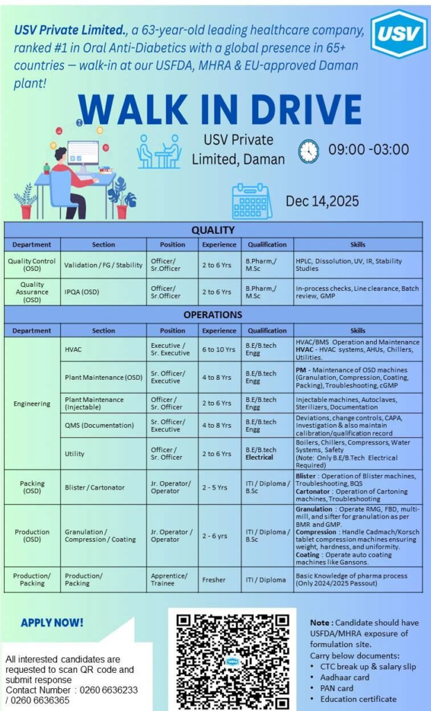 Freshers Needed In Production & Packing, QMS, Plant Maintenance, Engineering, QC, QA At USV Private Limited Freshers Needed In Production & Packing, QMS, Plant Maintenance, Engineering, QC, QA At USV Private Limited