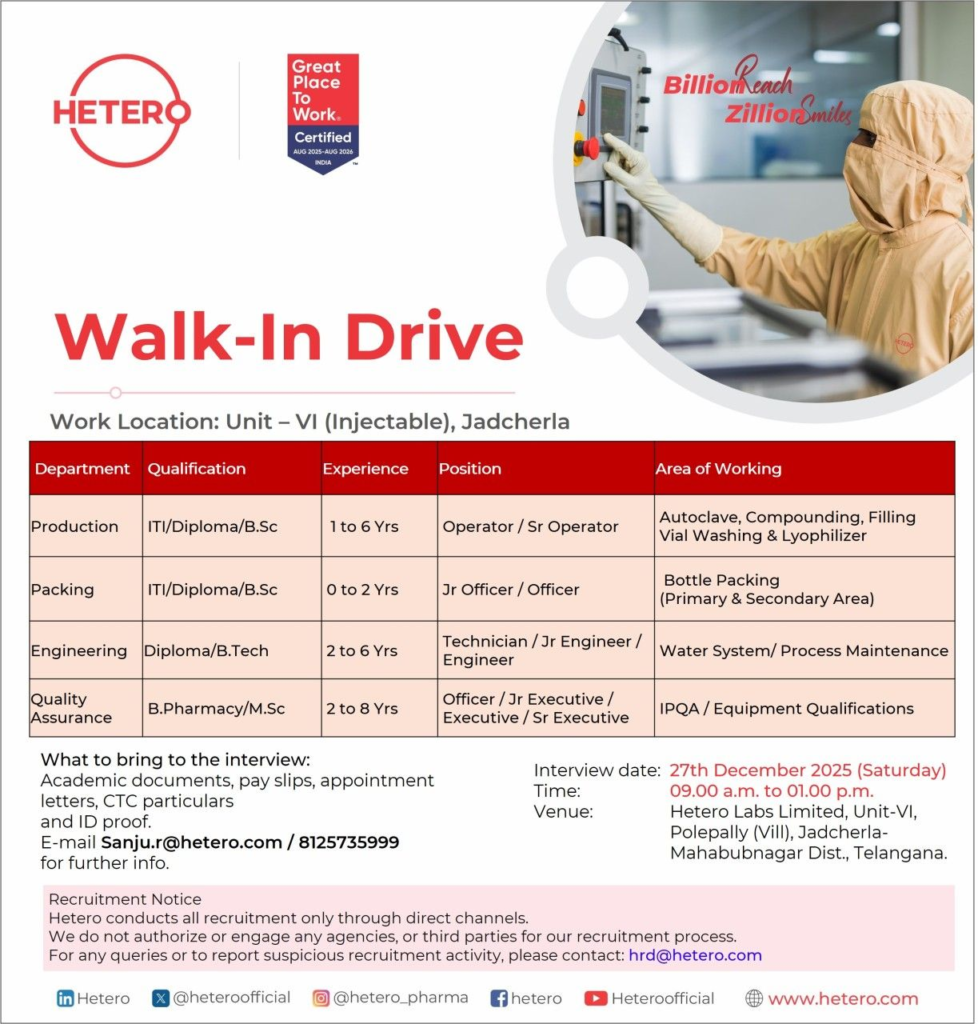 Freshers Needed In Production / Packing / Engineering / Quality Assurance At Hetero Labs Limited