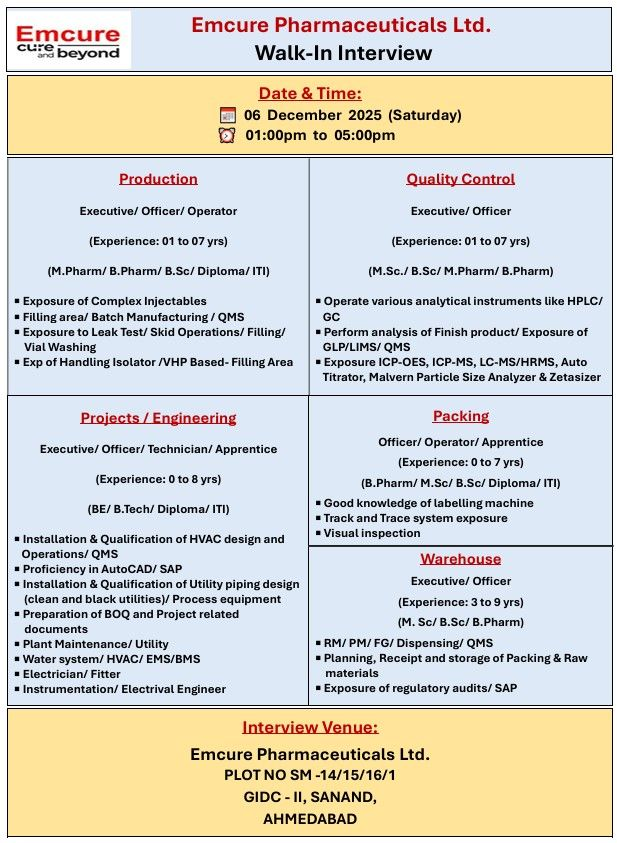 Freshers Needed In Production, Quality Control, Engineering, Packing, and Warehouse At Emcure Pharmaceuticals Freshers Needed In Production, Quality Control, Engineering, Packing, and Warehouse At Emcure Pharmaceuticals