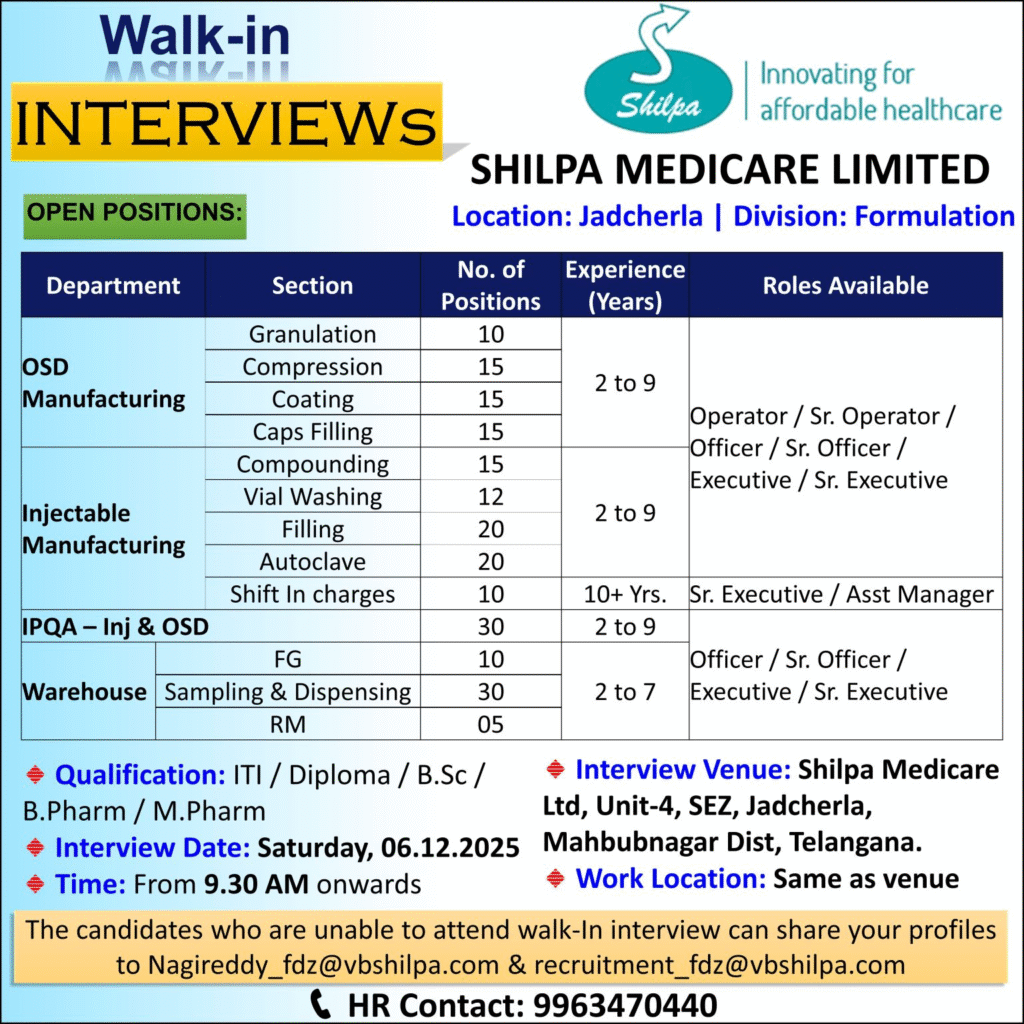 Shilpa Medicare Hiring For Warehouse, QA, Manufacturing Shilpa Medicare Hiring For Warehouse, QA, Manufacturing
