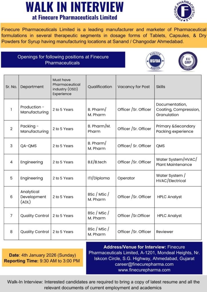 Finecure Pharmaceuticals Hiring For multiple positions