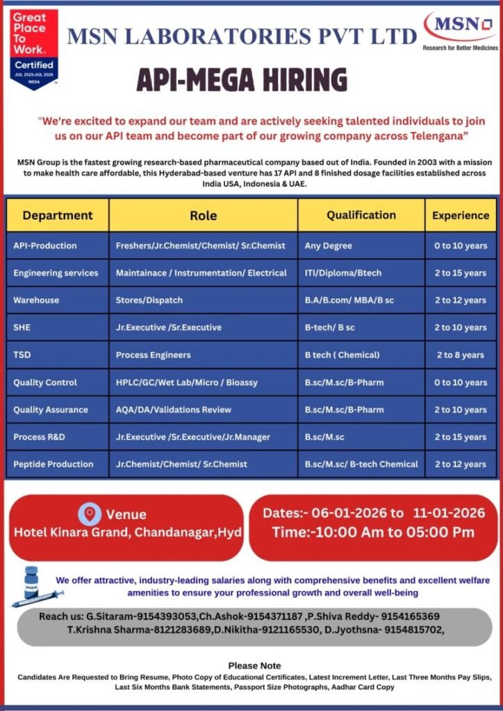 Freshers Needed In multiple Positions At MSN Laboratories