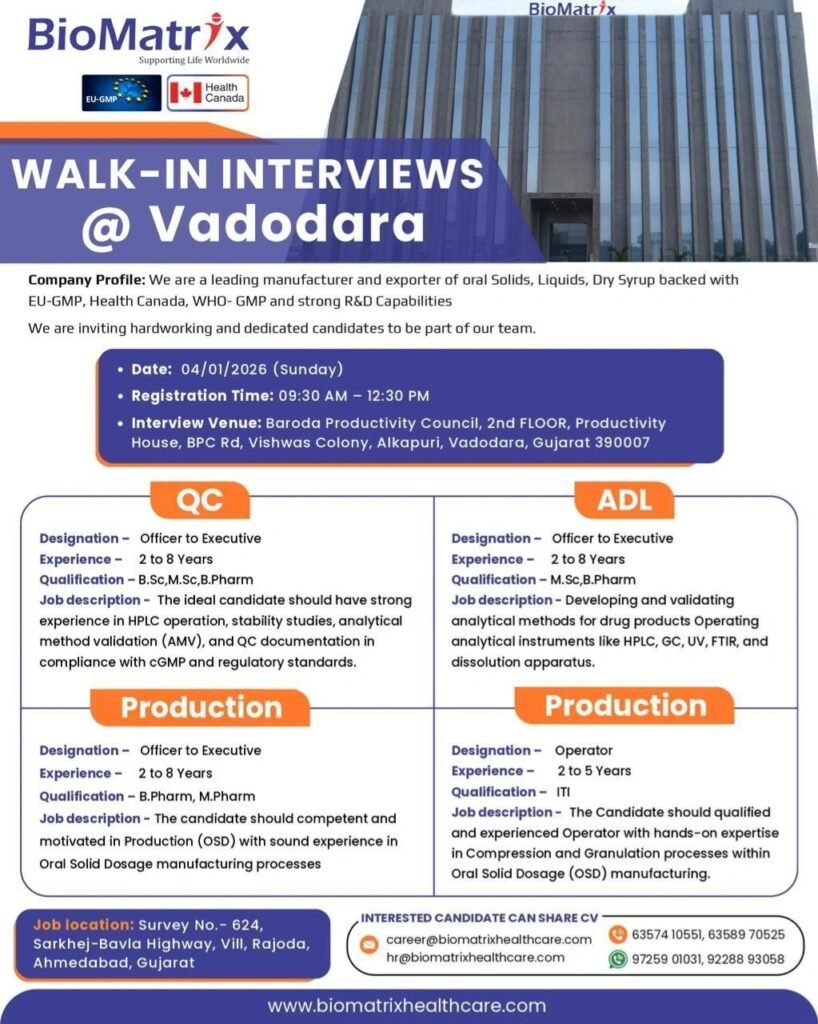 BioMatrix Healthcare Hiring For Quality Control, Production, Analytical Development Laboratory, and Production