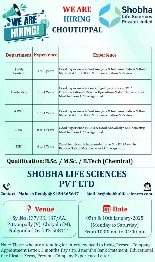 Freshers Needed In Quality Control, Production, R&D, AR&D, and EHS At Shobha Life Sciences