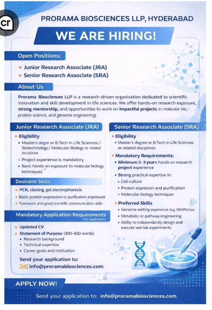 Prorama Biosciences Hiring For Senior Research Associate / Junior Research Associate Prorama Biosciences Hiring For Senior Research Associate / Junior Research Associate