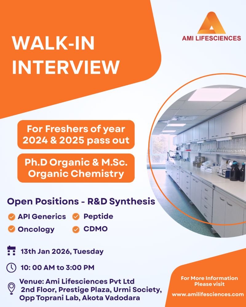 Freshers Needed In R&D – Synthesis At AMI Lifesciences