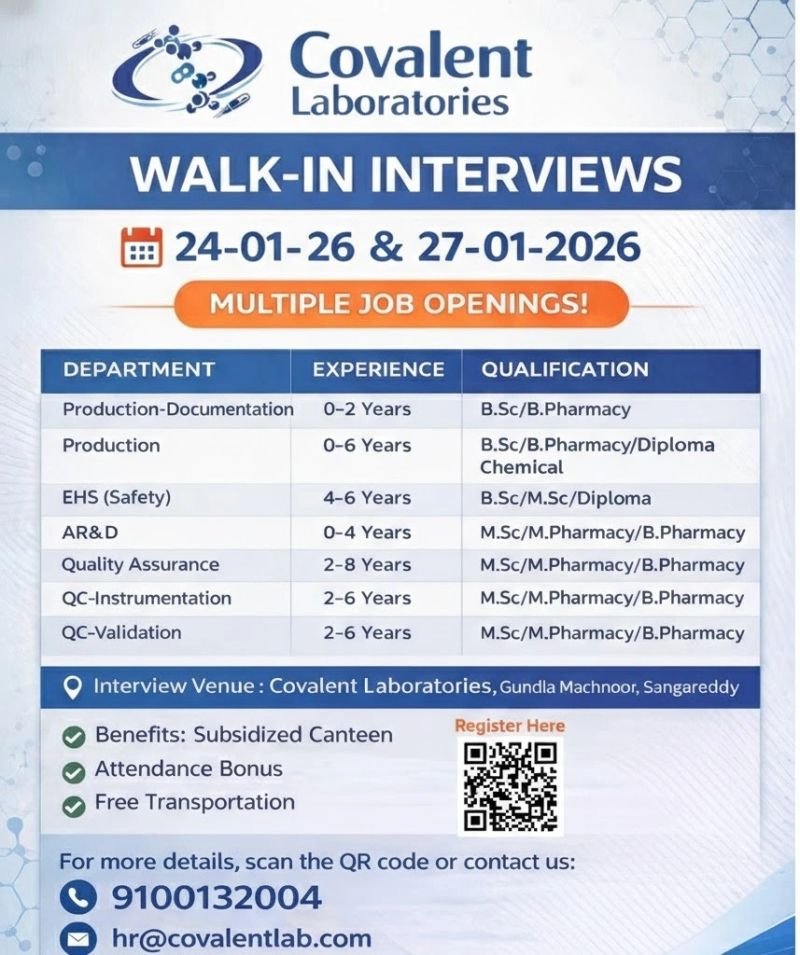 Freshers Needed In Production / EHS / Quality Assurance / Analytical Research & Development / QC At Covalent Laboratories