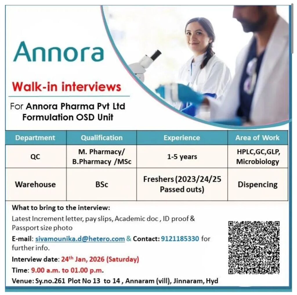 Freshers Needed In Quality Control / Warehouse At Annora Pharma Freshers Needed In Quality Control / Warehouse At Annora Pharma