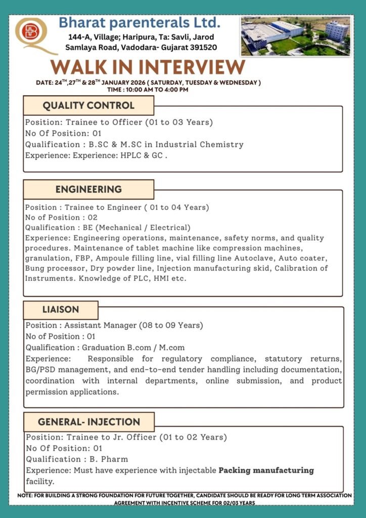 Freshers Needed In multiple Departments At Bharat Parenterals Ltd Freshers Needed In multiple Departments At Bharat Parenterals Ltd