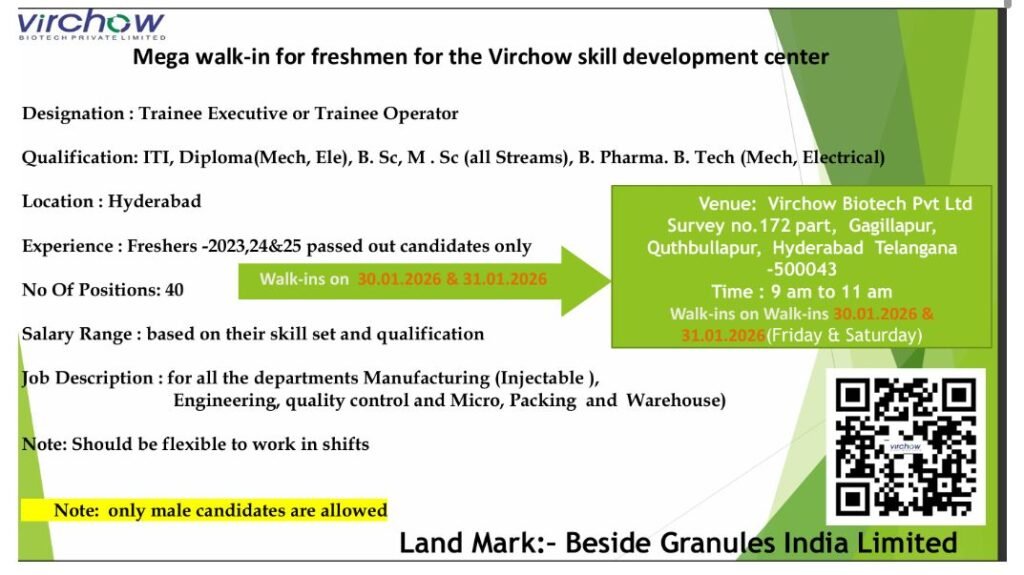 Freshers Needed In Quality Control / Warehouse / Packing / Engineering / Microbiology At Virchow Biotech Freshers Needed In Quality Control / Warehouse / Packing / Engineering / Microbiology At Virchow Biotech