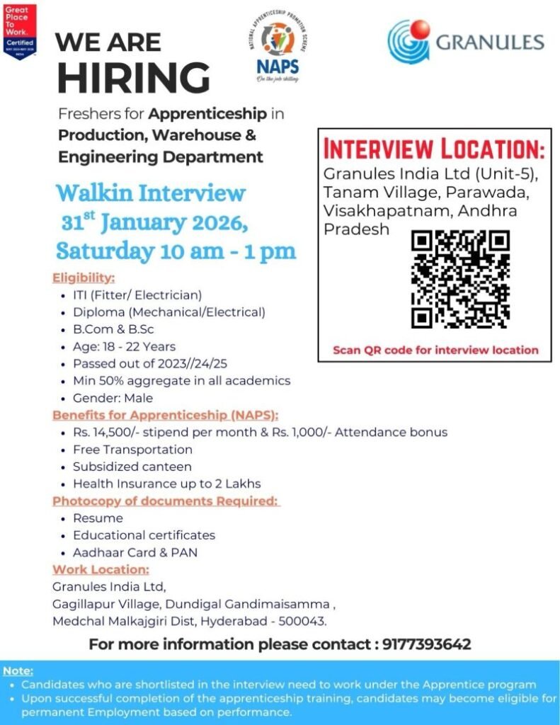 Freshers Needed In Production, Warehouse, and Engineering At Granules India Ltd