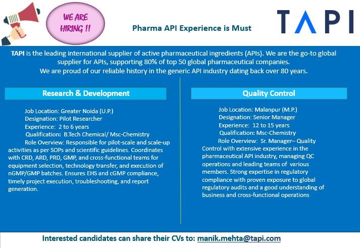 TAPI Hiring For Quality Control, Research & Development