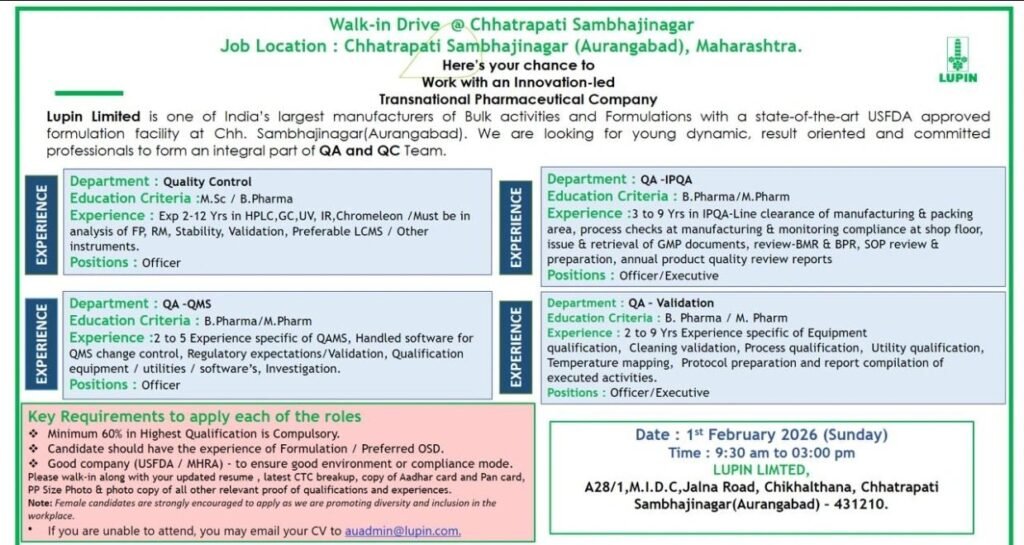 Lupin Limited Hiring For Quality Control / Quality Assurance