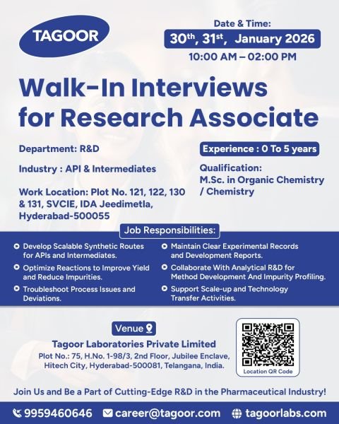 Freshers Needed In Research Associate – R&D At Tagoor Laboratories