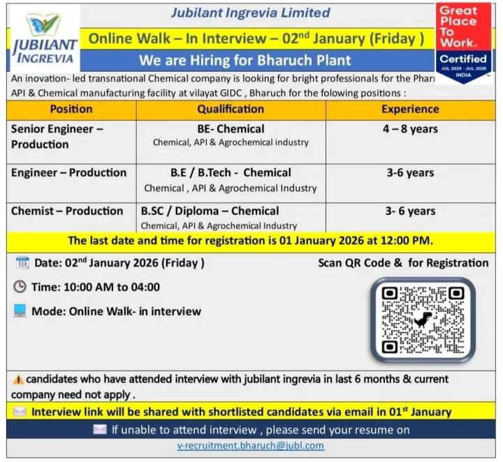 Jubilant Ingrevia Hiring For Production Department Jubilant Ingrevia Hiring For Production Department