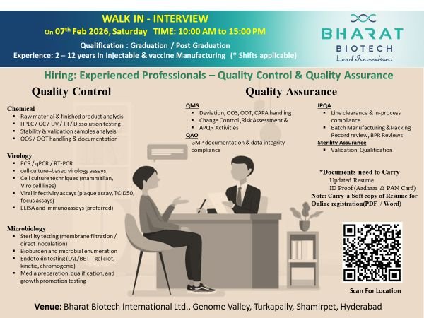 Bharat Biotech International Hiring For Quality Assurance / Quality Control