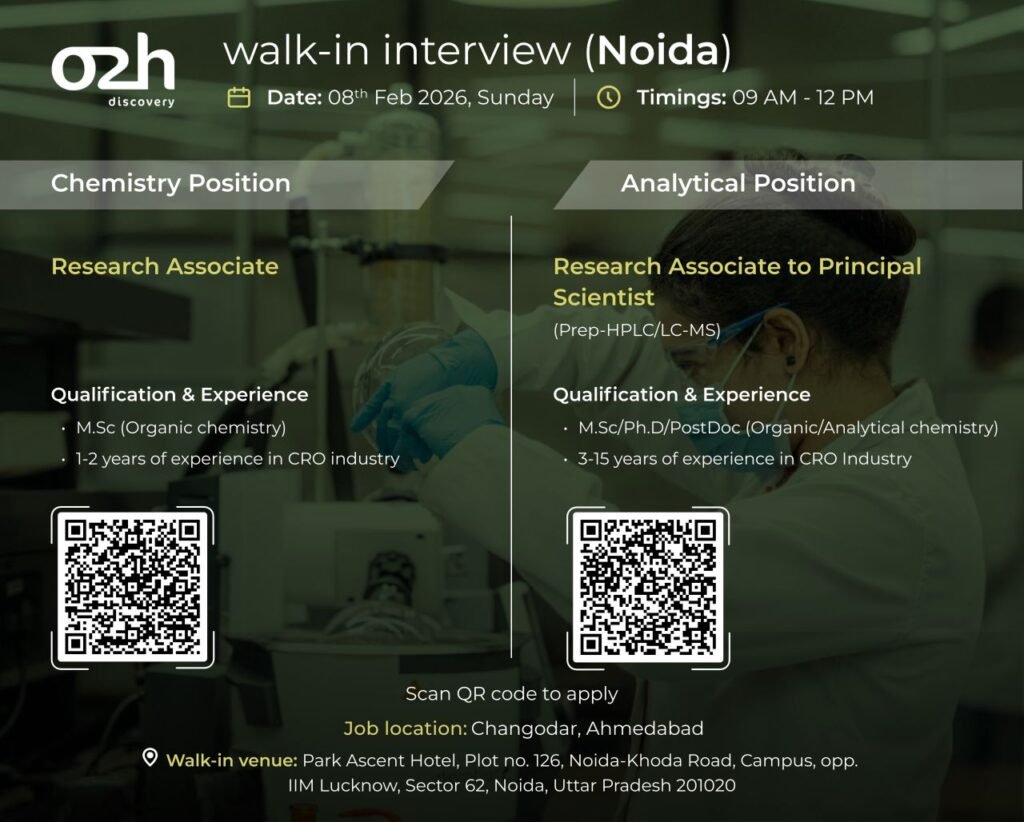 o2h Hiring For Research Associate to Principal Scientist o2h Hiring For Research Associate to Principal Scientist