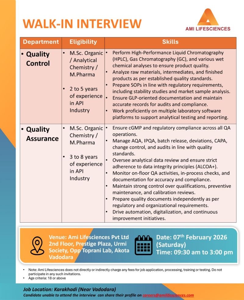 AMI Lifesciences Hiring For Quality Assurance / Quality Control AMI Lifesciences Hiring For Quality Assurance / Quality Control