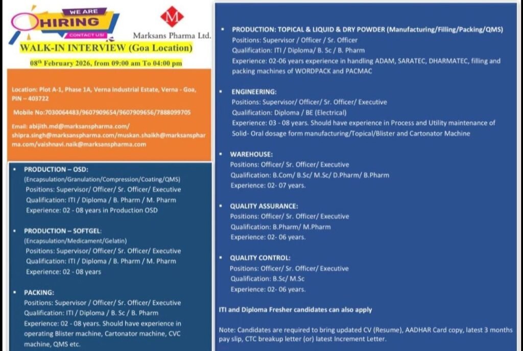 Marksans Pharma Hiring For Production / Packing / Quality Control / Quality Assurance / Warehouse / Engineering