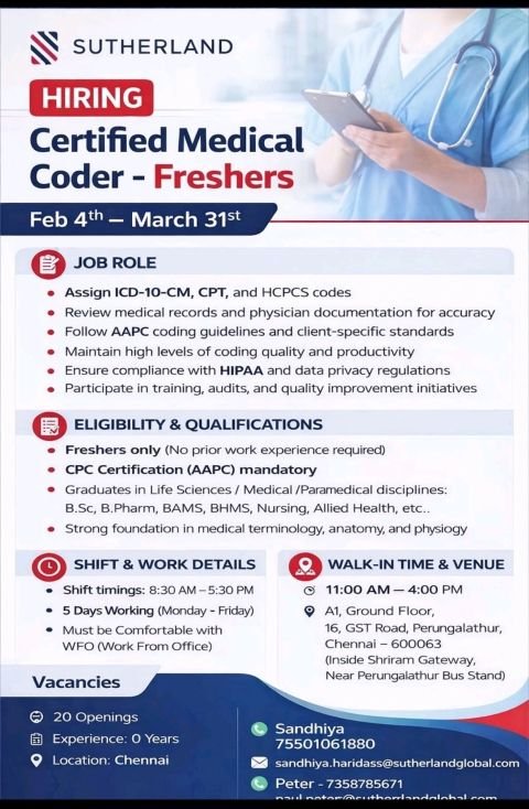 Freshers Needed In Medical Coding At Sutherland Global Services