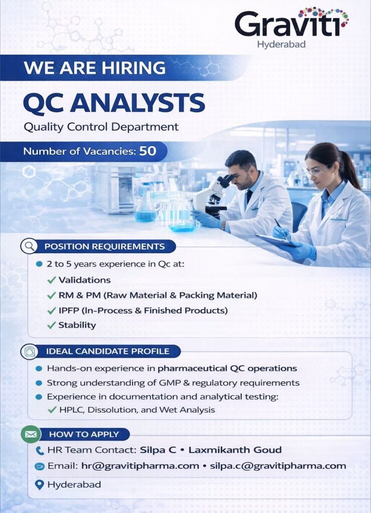 Graviti Pharma Hiring For Quality Control Graviti Pharma Hiring For Quality Control