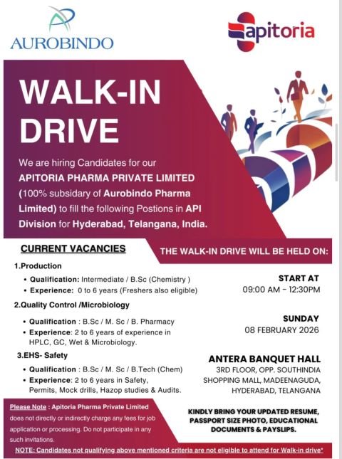 Freshers Needed In Production, Quality Control, EHS At Apitoria Pharma