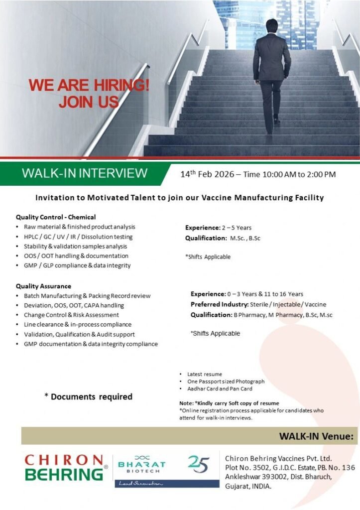 Freshers Needed In Quality Assurance / Quality Control At Chiron Behring