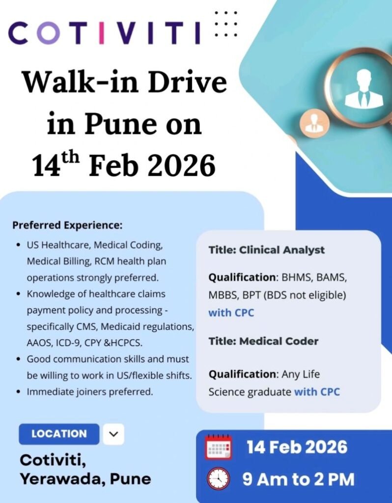 Cotiviti Hiring For Medical Coder