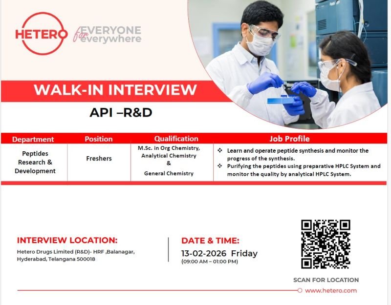 Freshers Needed In Peptides Research & Development At Hetero Drugs Limited