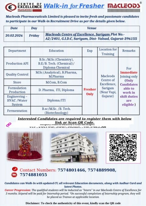 Freshers Needed In Production, Quality Control, Store, Engineering, Formulation Production, and Fermentation At Macleods Pharmaceuticals