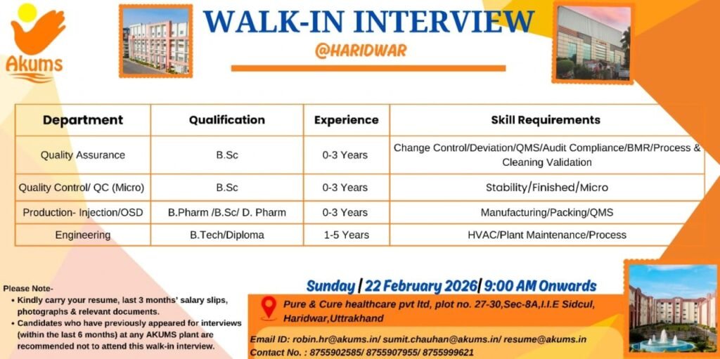 Freshers Needed In Production / Engineering / Quality Control / Quality Assurance At Akums Freshers Needed In Production / Engineering / Quality Control / Quality Assurance At Akums