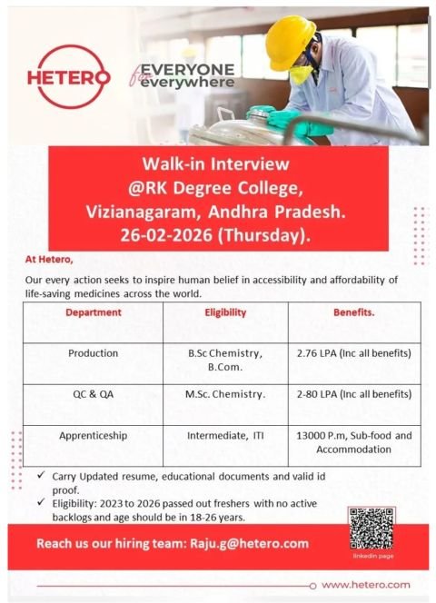 Freshers Needed In Production, Quality Control, Quality Assurance At Hetero