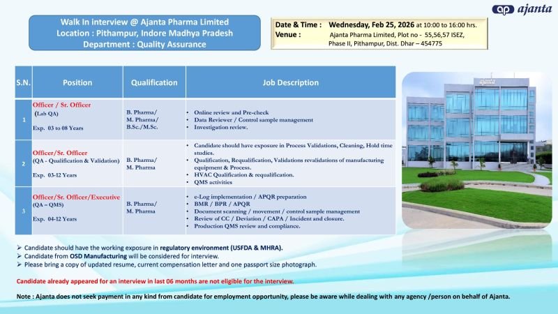 Ajanta Pharma Hiring For Quality Assurance