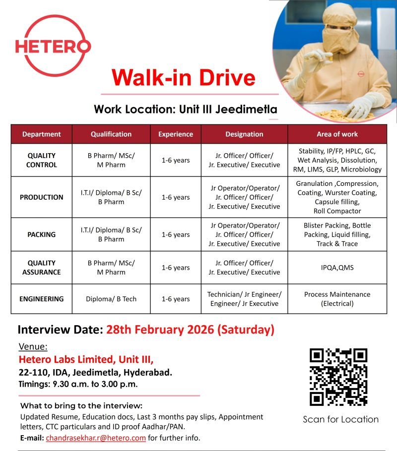 Hetero Labs Hiring For QC, QA, Production, Packing, Engineering Hetero Labs Hiring For QC, QA, Production, Packing, Engineering