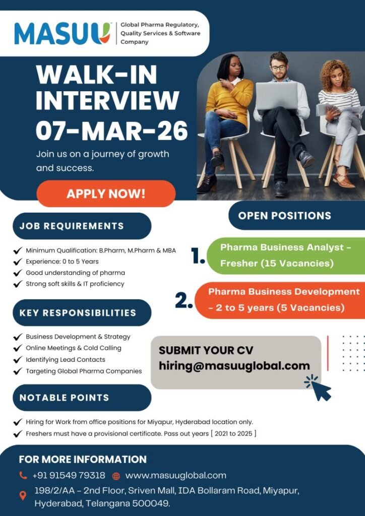 Freshers Needed In Business Development Executive At Masuu Global Solutions Freshers Needed In Business Development Executive At Masuu Global Solutions