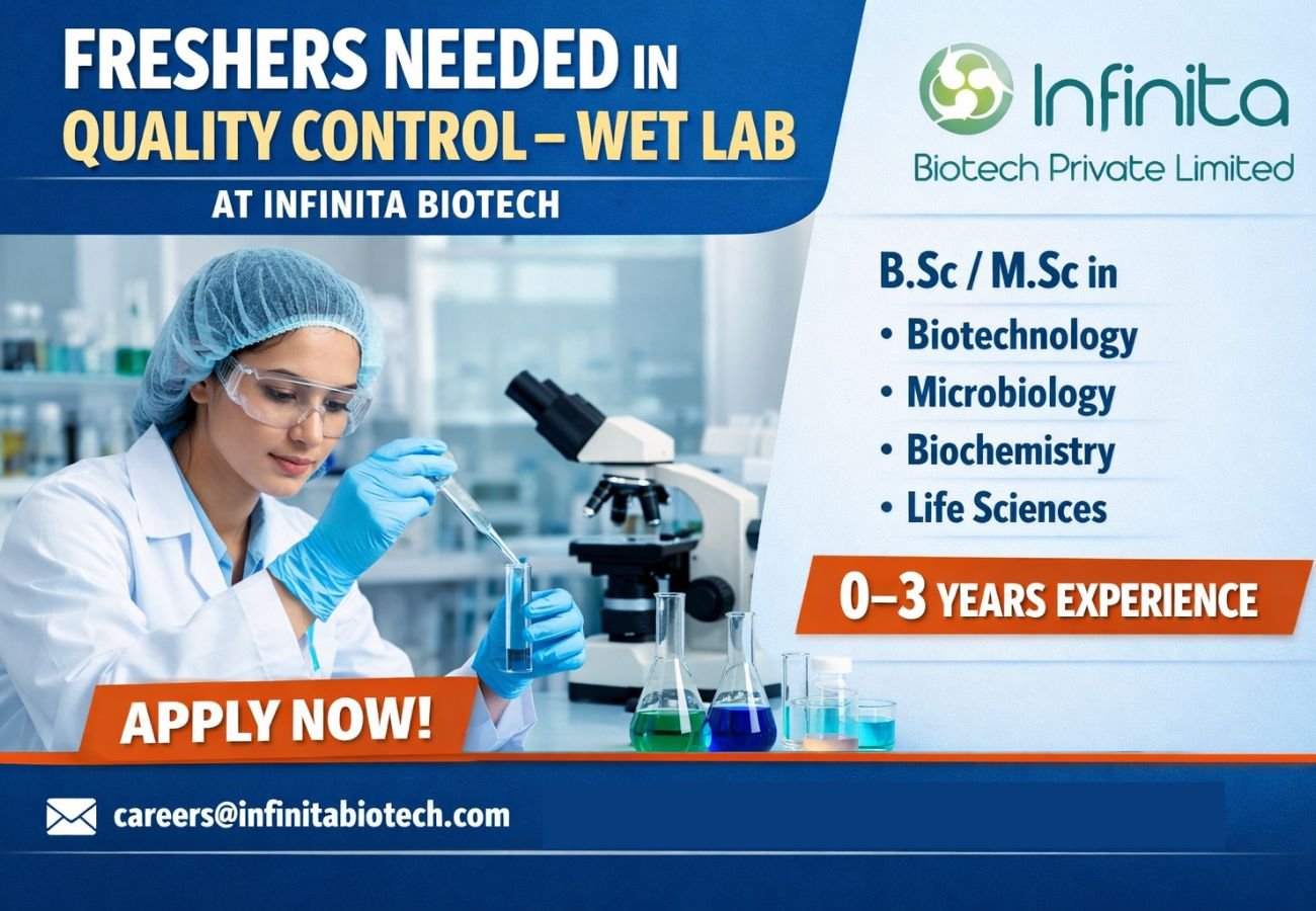 Freshers Needed In Quality Control – Wet Lab At Infinita Biotech