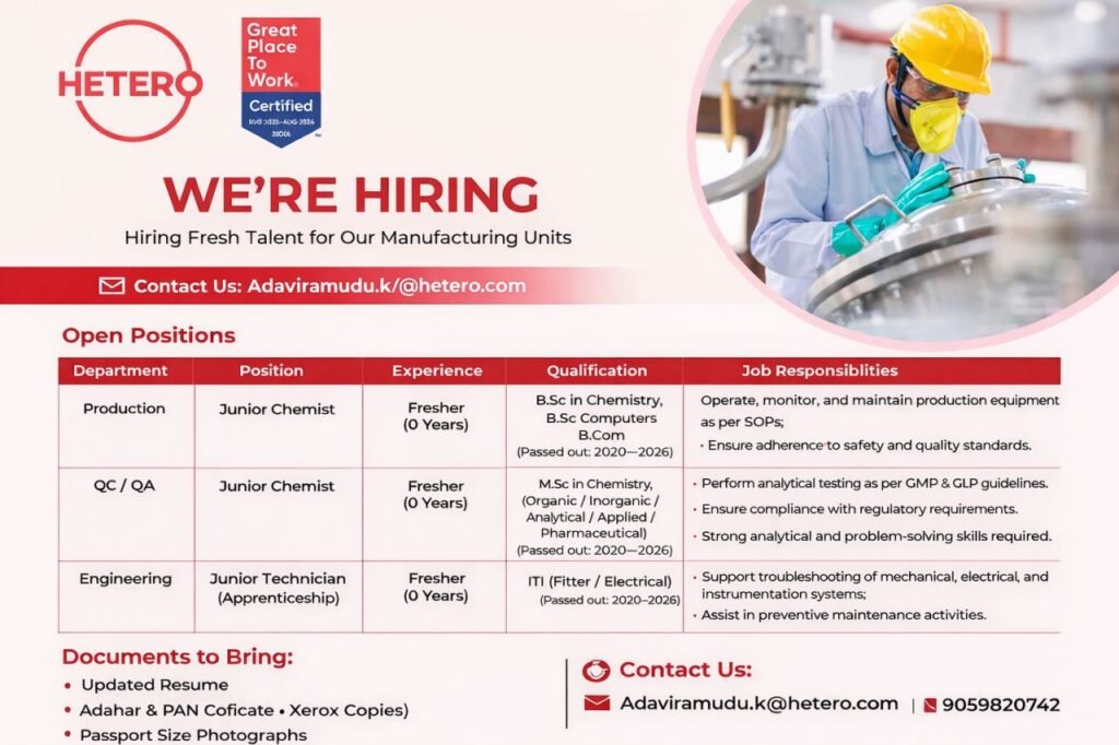 Freshers Needed In Production / QC / QA / Engineering At Hetero Freshers Needed In Production / QC / QA / Engineering At Hetero
