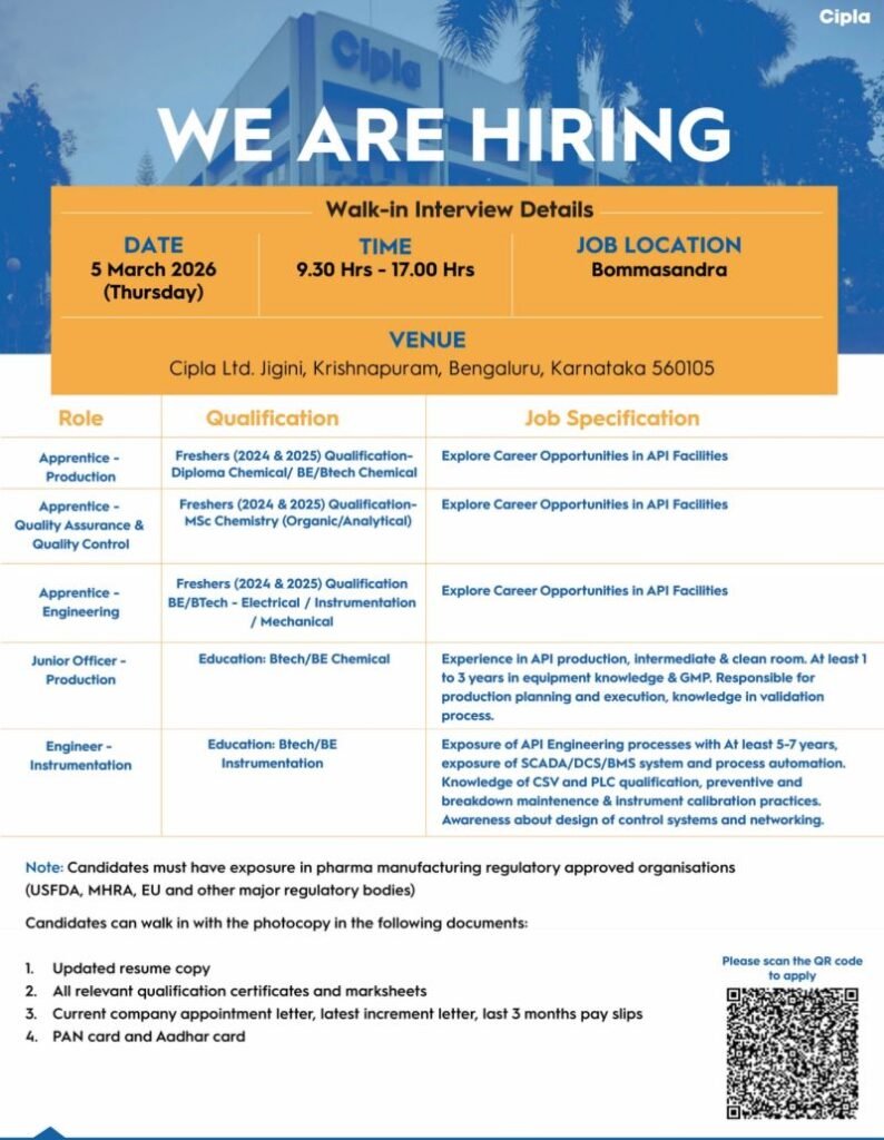 Freshers Needed In Apprentice – Production, Quality Assurance, Quality Control, Engineering At Cipla Ltd